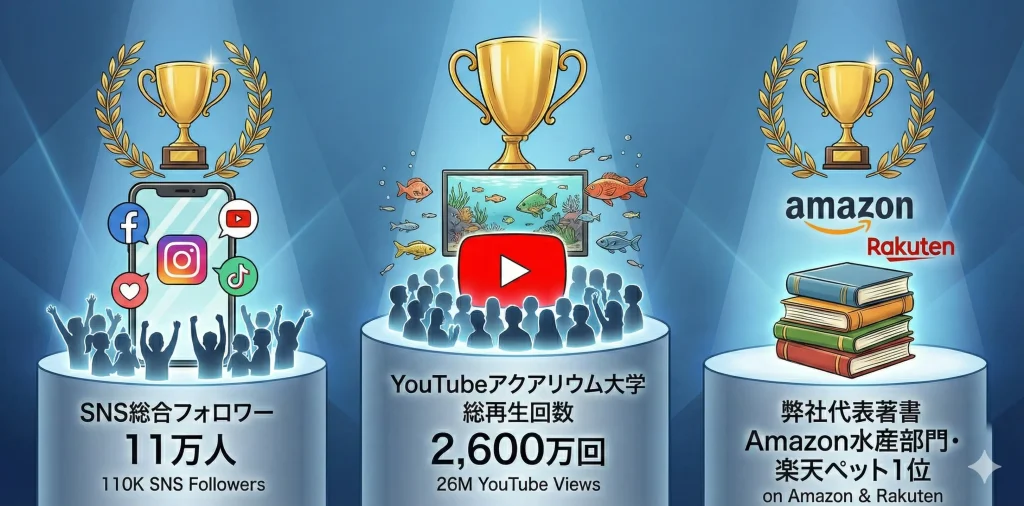 アクアレンタリウムのブランド力