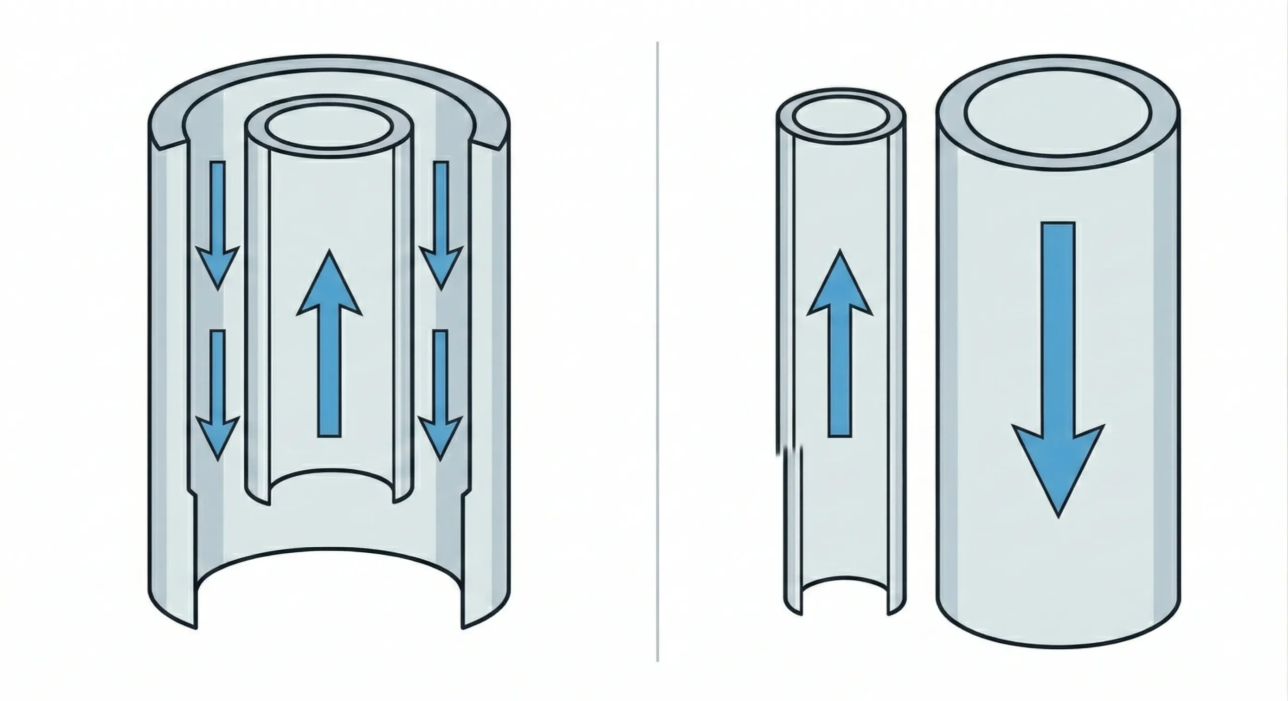ピストル管を使わない、底面2つ穴方式（給水・排水）の配管実物写真