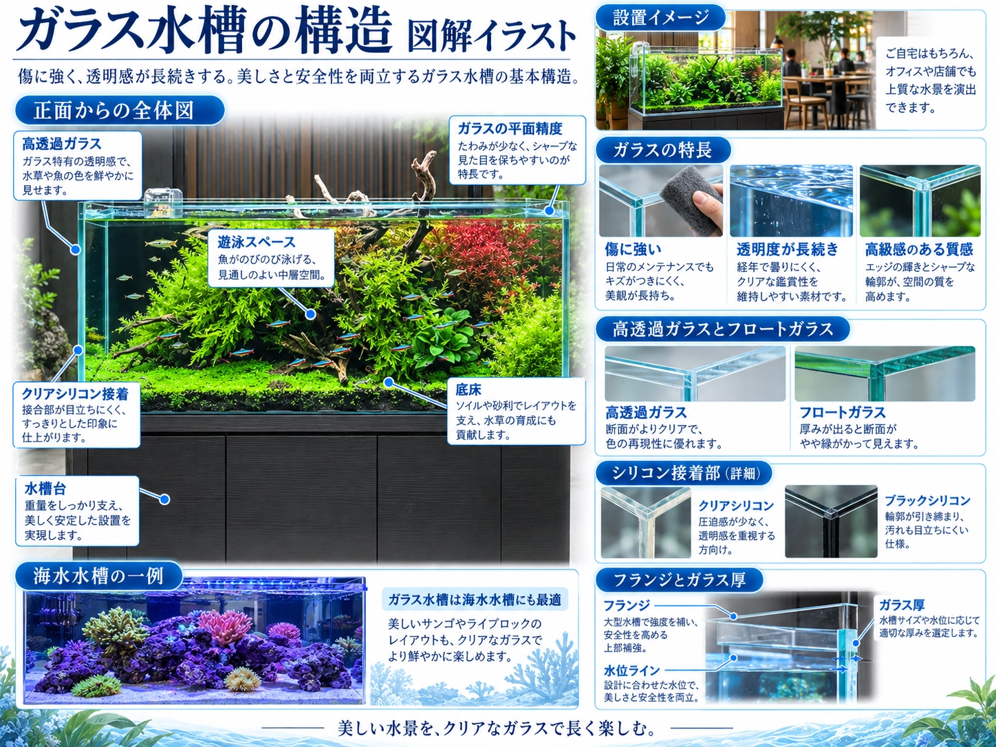 ガラス水槽の設置事例イメージ